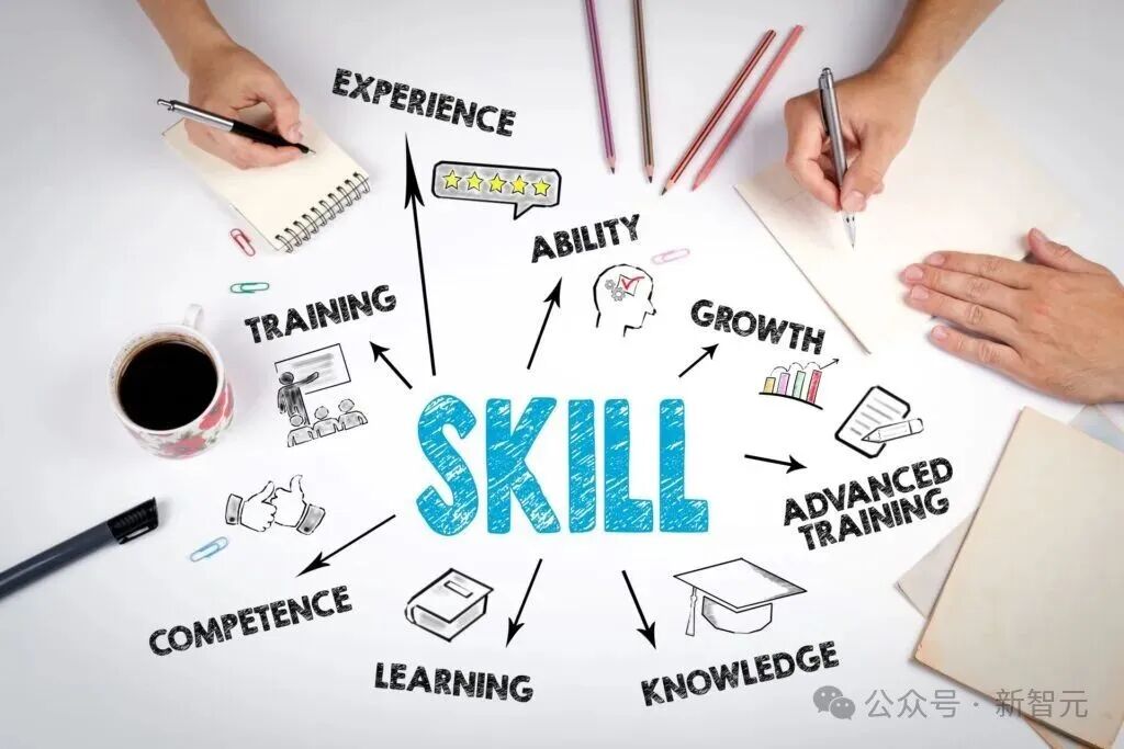 学哲学没出路?不好意思,现在哲学就业碾压CS!  数据 第10张 学哲学没出路?不好意思,现在哲学就业碾压CS!  数据 第10张